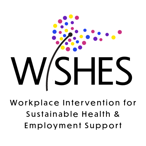 WISHES logo, the letter "i" is replaced by a colourful dandelion, all other letters are in a black sans-serif font. Full project title written below: “Workplace Intervention for Sustainable Health and Employment Support”.